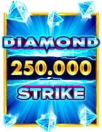 เกม เล่น แล้ว ได้ เงิน เข้า บัญชี สุดฮิตจาก PG Soft